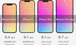 iphone 13爆料最新,揭秘全新设计、性能升级与神秘功能！